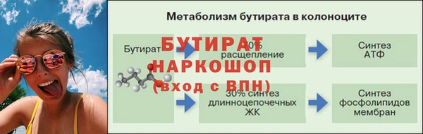 ПСИЛОЦИБИНОВЫЕ ГРИБЫ Медвежьегорск